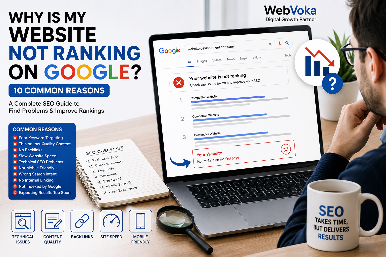 Why Is My Website Not Ranking on Google? 10 Common Reasons